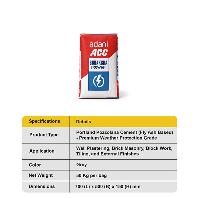 Adani ACC Suraksha Power PPC Cement, 50 Kg Bag - Image 4