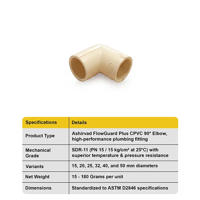 Ashirvad Flowguard Plus CPVC 90° Elbow - Image 4