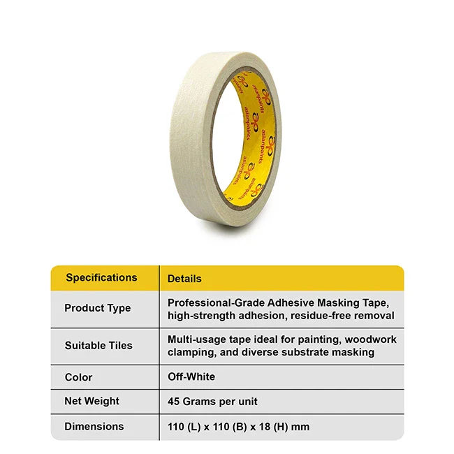 Asian Paints Trugrip Super Masking Tape ( Abro Tape ), 3/4'' - Image 4