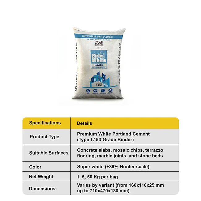 Birla White Cement - Image 5