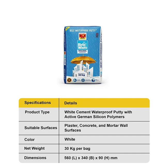 Birla White WallSeal Waterproof Putty, 30 Kg Bag - Image 5