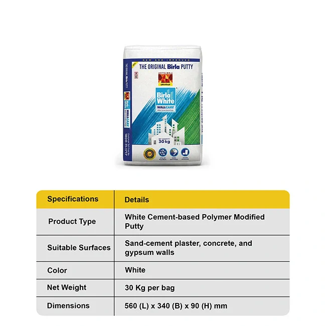 Birla White WallCare Putty, 30 Kg Bag - Image 5
