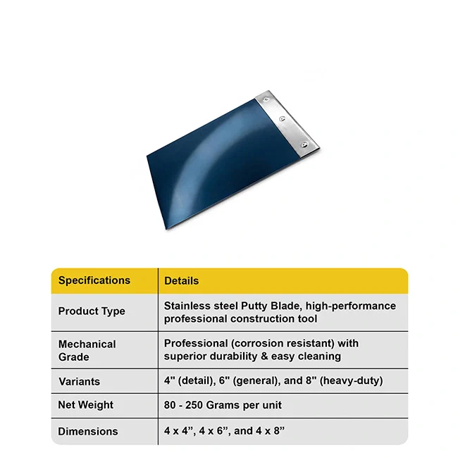 Putty Blade, Stainless Steel - Image 4