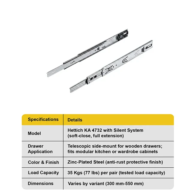 Hettich KA 4732 Telescopic Channel, Soft Close, 35 kg Capacity, Zinc - Image 3