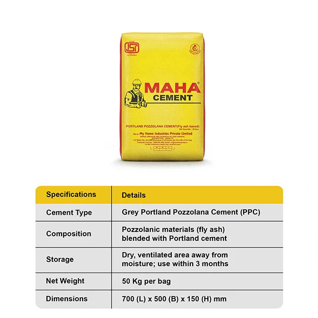 Maha PPC Cement, 50 Kg Bag - Image 4