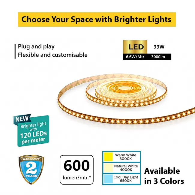 Philips EvenGlow LED Strip Light, 5m - Image 2
