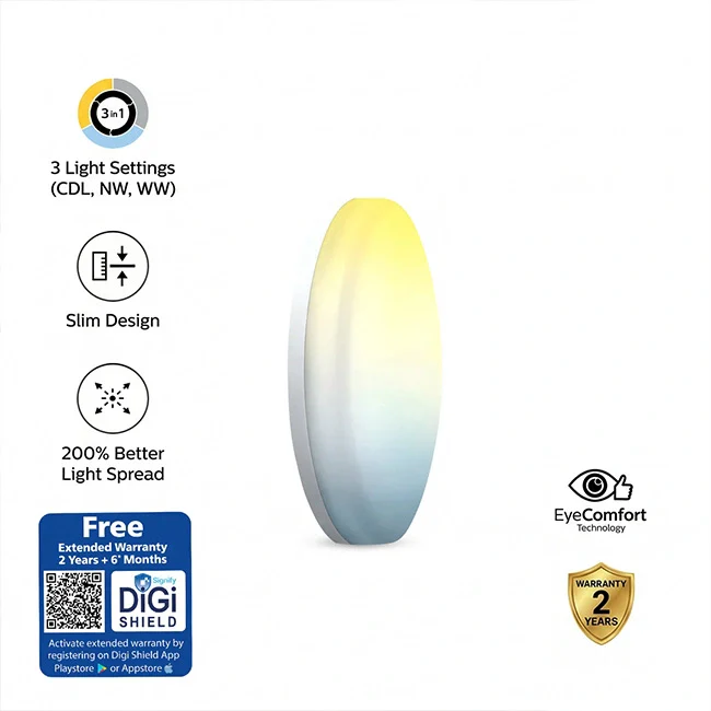 Philips Full Glow 3-in-1 Surface Light (Tunable), Round - Image 3