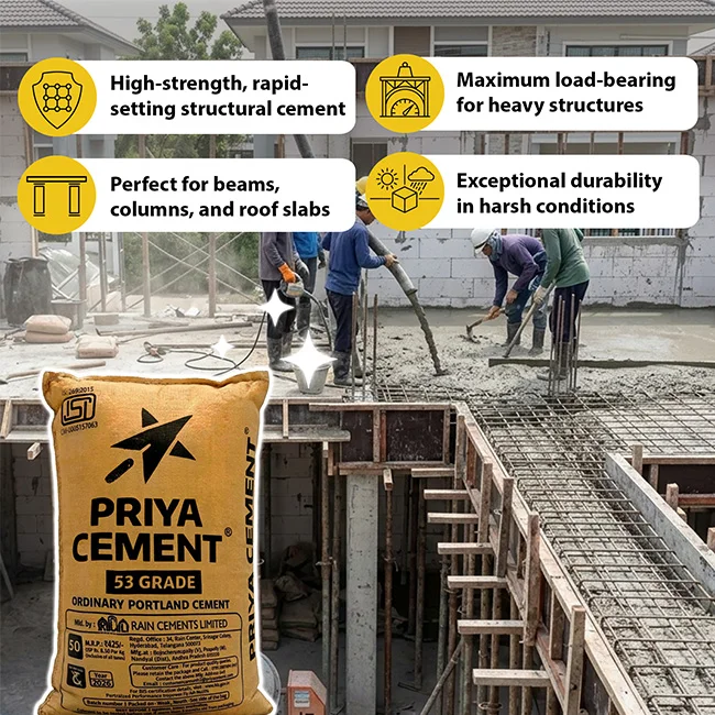 Priya OPC 53 Grade Cement, 50 Kg Bag - Image 2