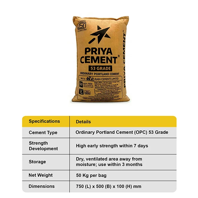 Priya OPC 53 Grade Cement, 50 Kg Bag - Image 4