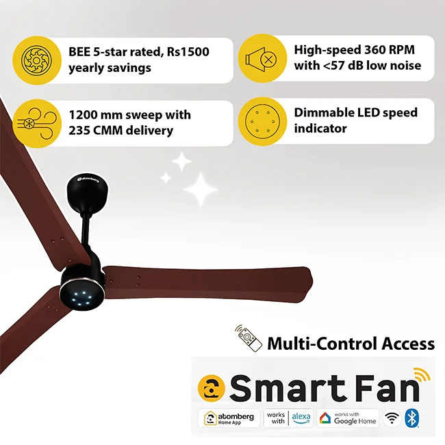 Atomberg Renesa Halo Smart 1200mm BLDC Ceiling Fan with IoT & Remote - Image 2
