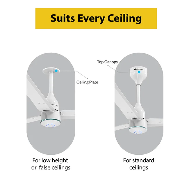 Atomberg Renesa Halo Smart 1200mm BLDC Ceiling Fan with IoT & Remote - Image 6