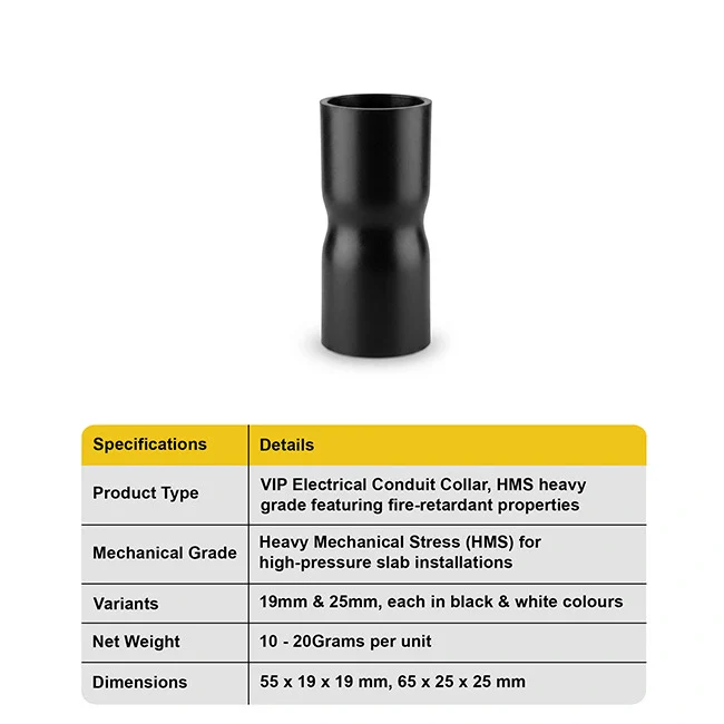 VIP Electrical Conduit Collar, HMS Heavy Grade - Image 4